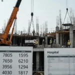 هزینه ساخت بیمارستان چقدر است؟ + جدول برآورد 1405